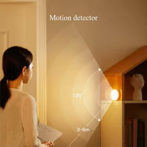 Motion Sensor LED Night Light – Battery Operated Warm Light for Closet, Stairs & Hallway