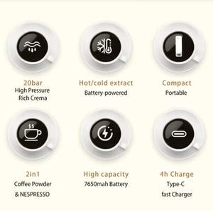 Portable Espresso Coffee Maker – 20 Bar Pressure, USB-C Rechargeable